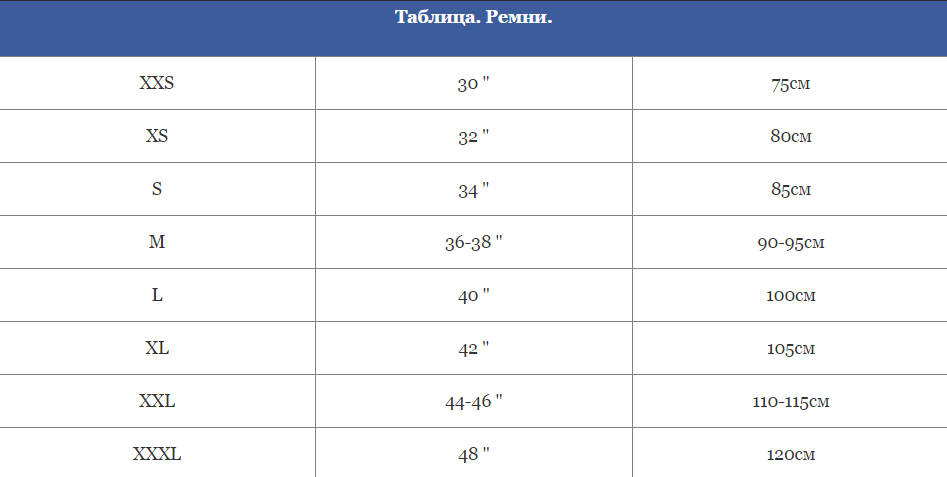 Ремень размеры мужские таблица. Российский размер ремня таблица. 110 См ремень размер. Ремень размер на 32 размер. Размер ремня 110-42.